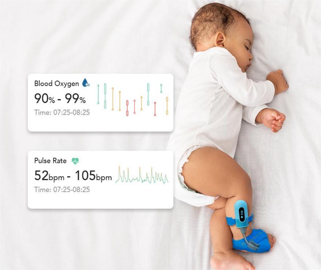Know About Baby Oxygen Monitor | Babytone